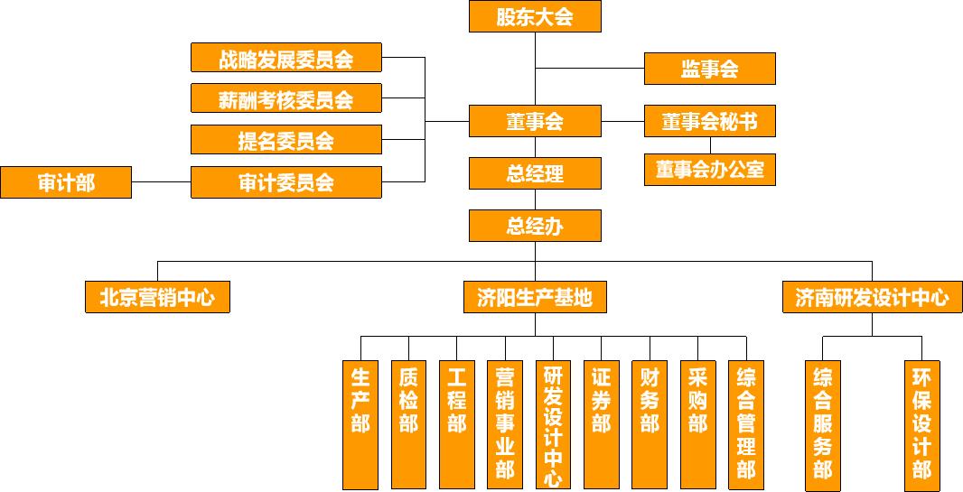 恒峰g22 - 官网入口 -- 天天有惊喜